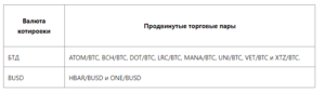 Какие монеты делистят c криптобиржи в июне 2023